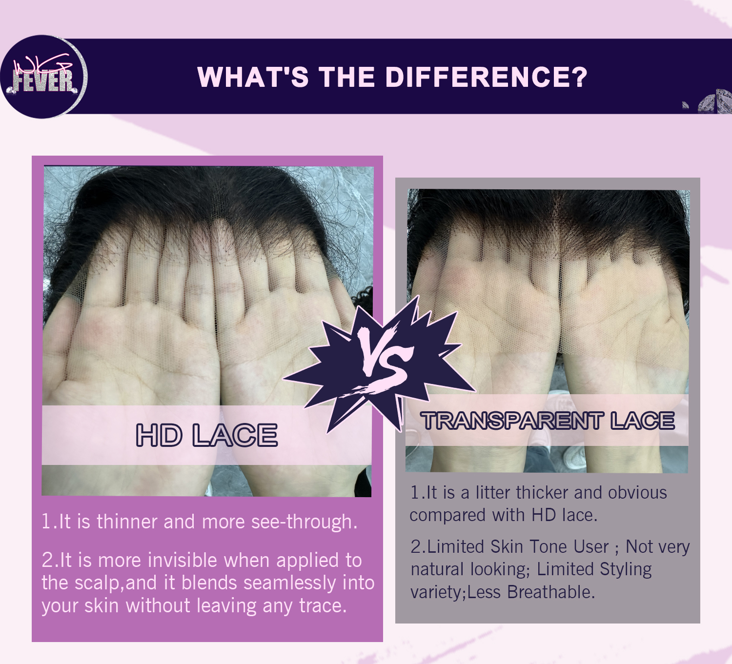 A Comprehensive Guide How To Differentiate Between HD Lace And 