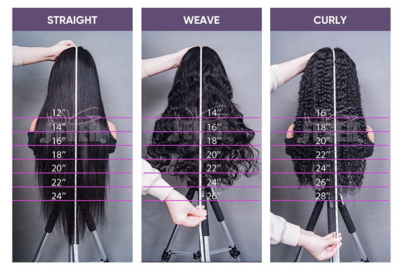 How to measure a 20 inch hair wig