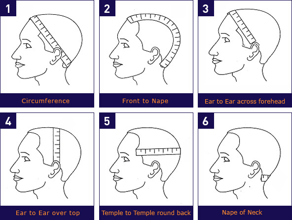 Six steps to measure head for a wig